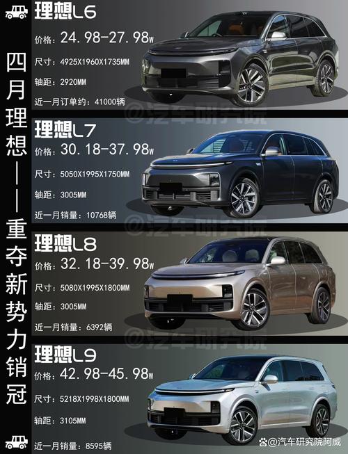 理想汽车对传统豪华品牌的冲击,红旗用户信赖背后的创新与服务