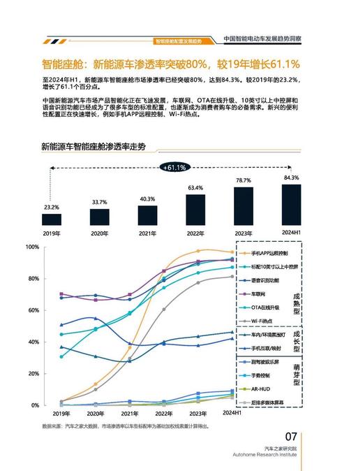 惠州119起亚对未来市场的预测，名爵汽车品牌文化的传播